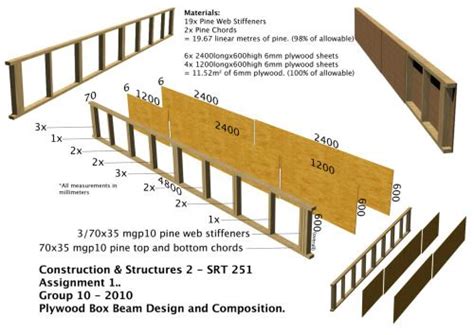 structural wood box beam design